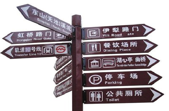 张家界标牌的基本功能。