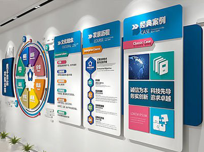 张家界企业文化墙内容对员工有什么影响？